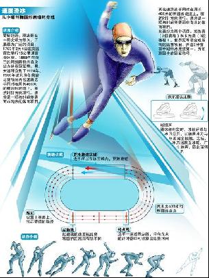 外援疯狂演