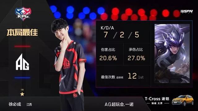 与哈兰德的