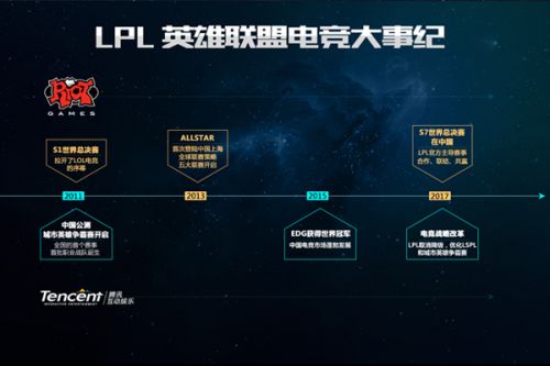 引发了球迷