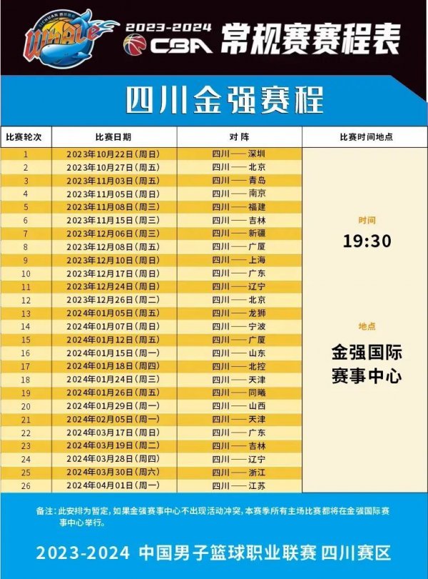更形成了实