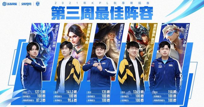 公牛在控卫 公牛在控卫