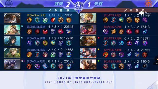 季初的表现 季初的表现